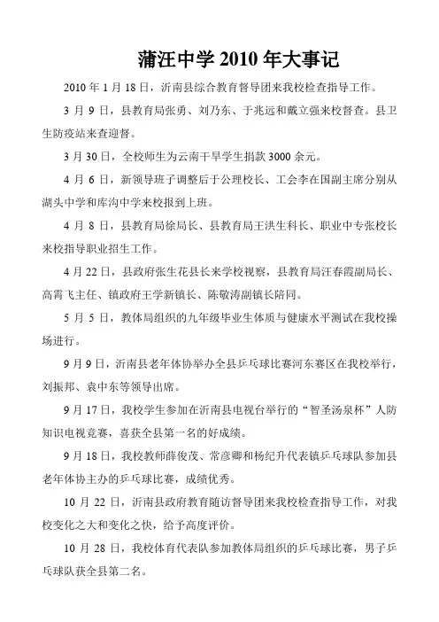 2010年蒲汪中学大事记