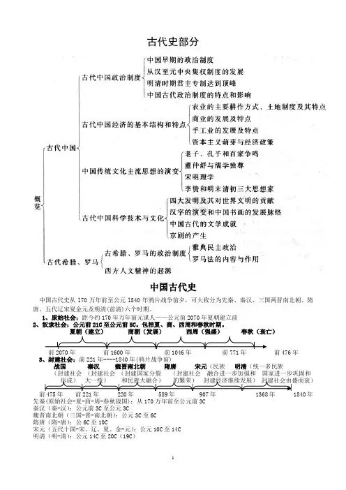 中国通史、阶段特征