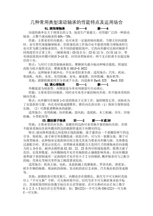 几种常用类型滚动轴承的性能特点及运用场合