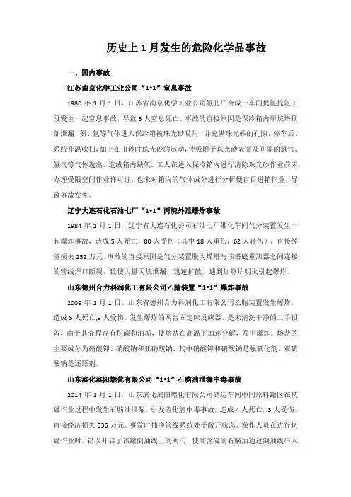 2017历史上1月发生的历史事故