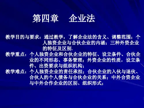 第四章:企业法
