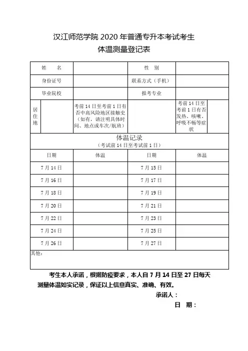 汉江师范学院2020年普通专升本考试考生体温测量登记表