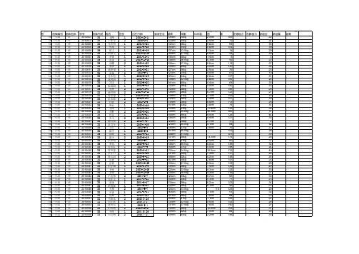 威宁县黑石头镇中心学校四(一)体测模版