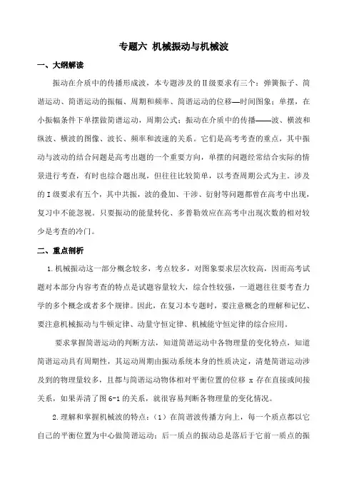 高考物理机械振动与机械波专题讲解