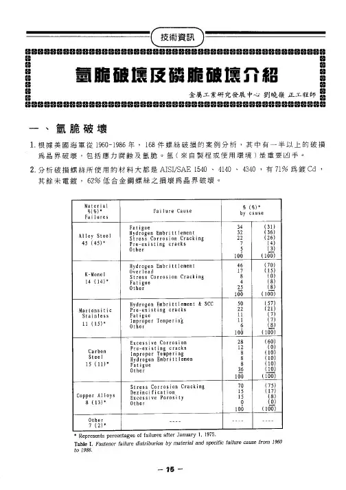 氢脆与磷脆破坏