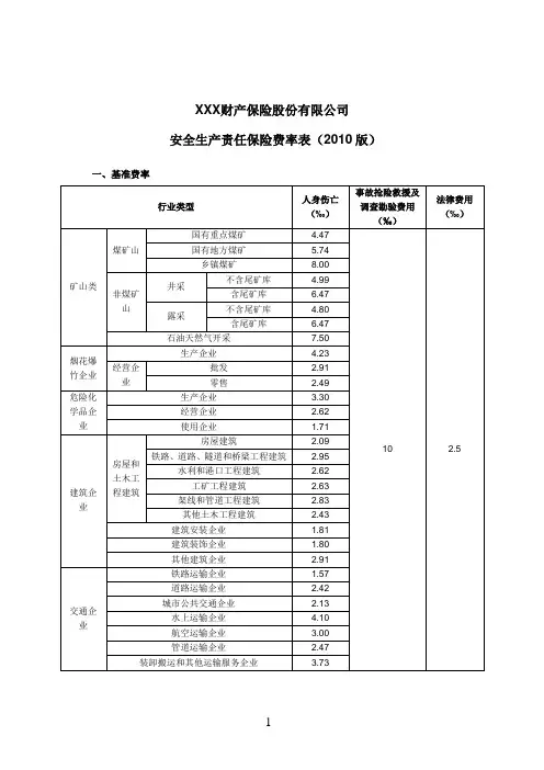 安全生产责任保险费率(2010版) 保险条款开发