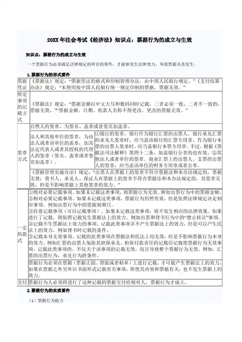 注会考试《经济法》知识点票据行为的成立与生效