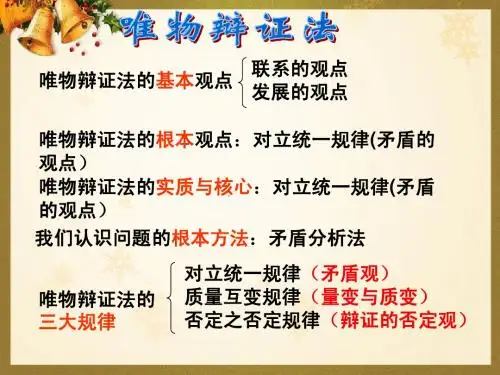 上课课件辩证的否定观