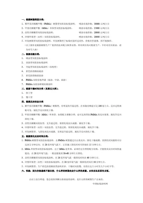 如何区分双组份标线涂料的树脂类型