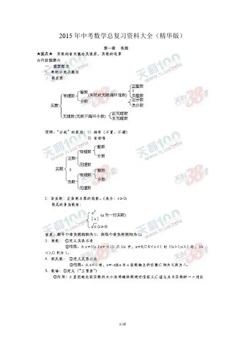 2015年中考数学总复习资料大全(精华版)
