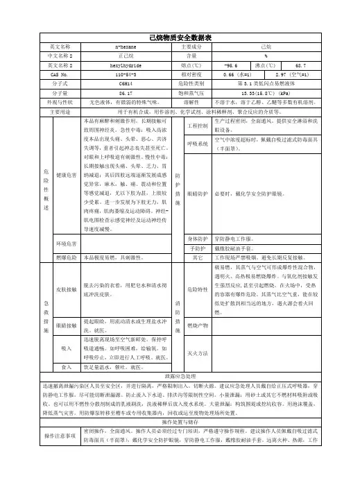 302_110-54-3_己烷