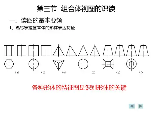 CAD 电子教案组合体视图的识读