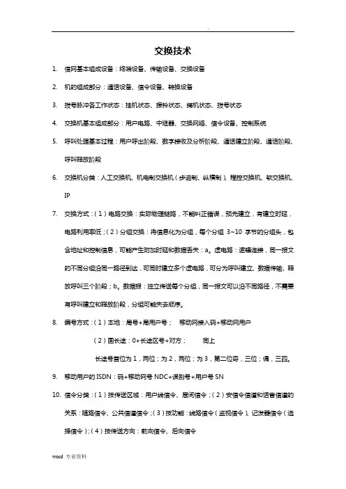 通信工程专业技术知识点总结