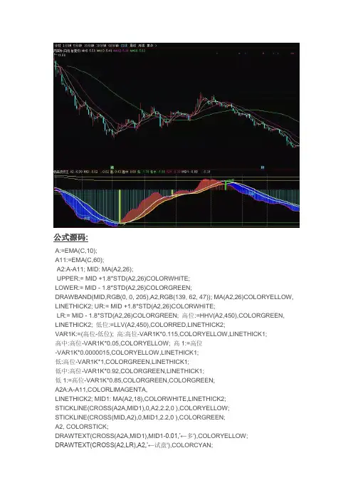 通达信极品波段王幅图公式 翻倍的利器 无未来 源码