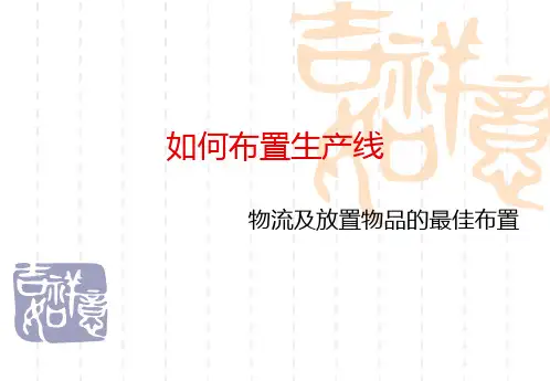 如何布置生产线培训课件
