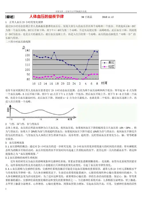人体血压的昼夜节律