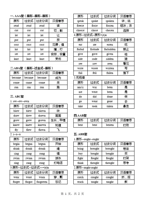 初中不规则动词表(范本)精细排版