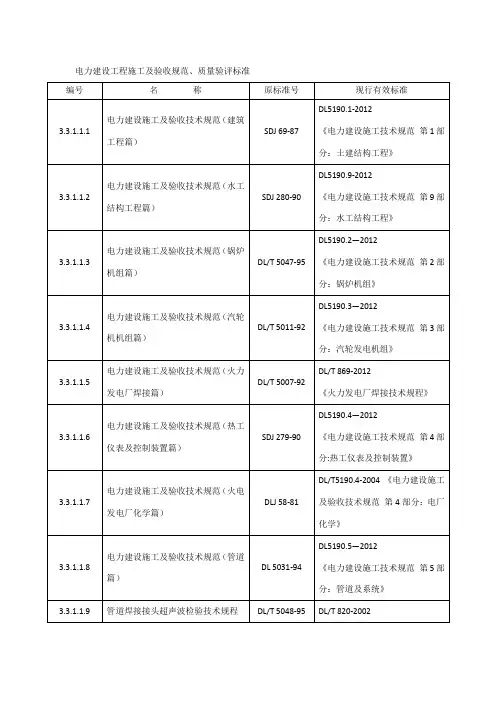 电力建设工程施工及验收规范