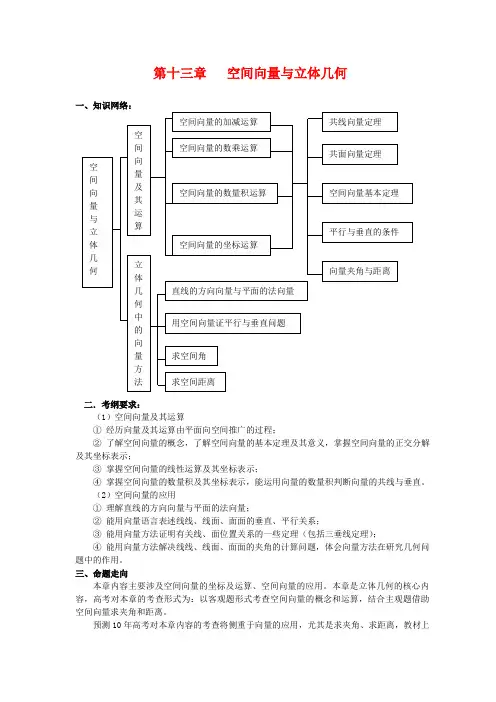 2010高三数学高考第一轮复习向量复习教案：空间向量及其运算