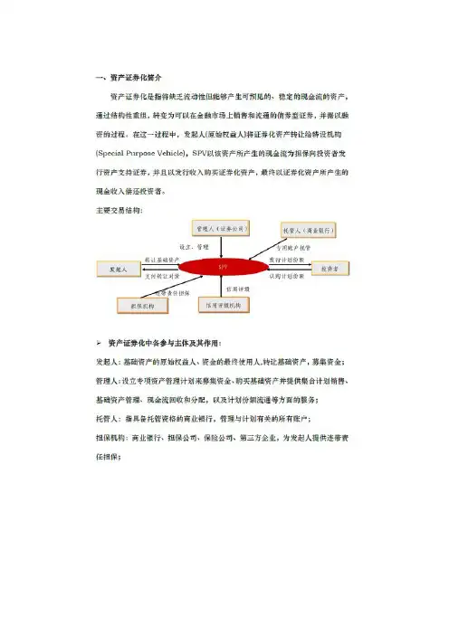资产证券化操作流程——券商操作流程