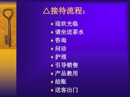 美容院接待流程