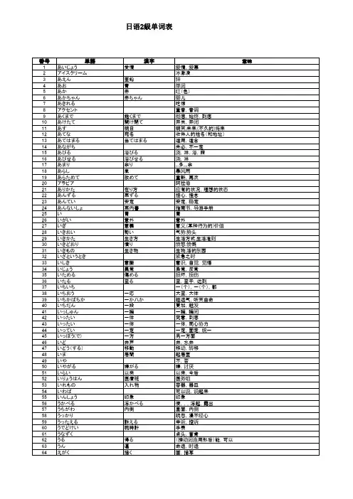 【日语N2考试复习资料大全】日语N2(二级)单词表_很方便记忆