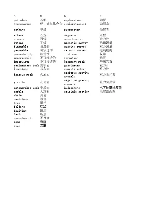 海洋油气工程专业词汇