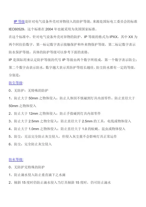 什么是导电滑环IP等级(防护性能)