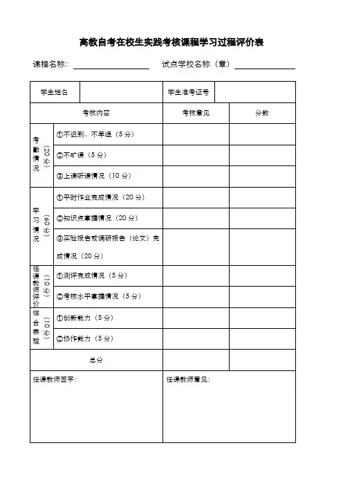 资产评估(00158)