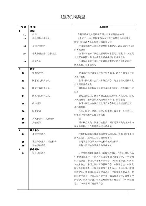 组织机构类型