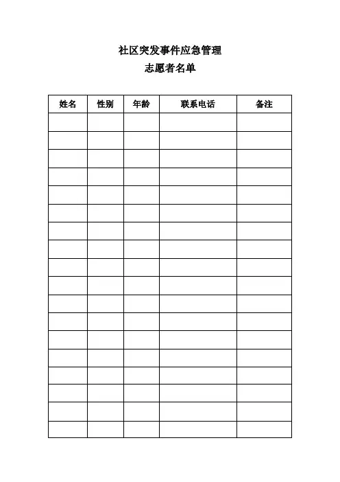 社区突发事件应急管理