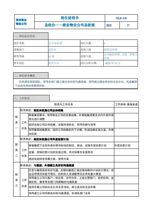 总经办岗位说明书