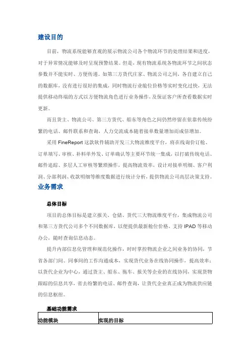 html5图表工具FineReport搭建物流报表决策平台的解决方案