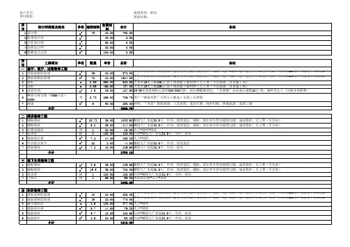2.装修报价单格式范本 2016年