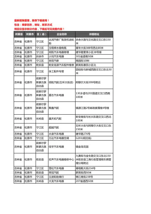 新版吉林省松原市汽车配件企业公司商家户名录单联系方式地址大全590家
