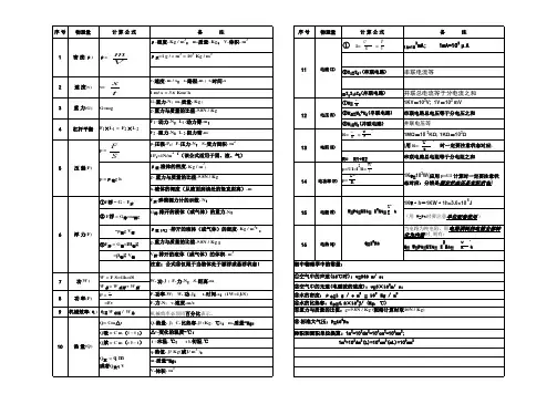人教版初中物理公式一览表