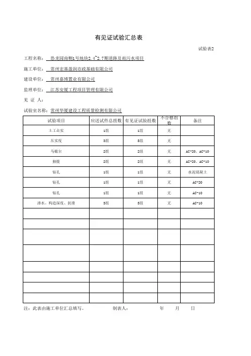 土工击实见证取样汇总表