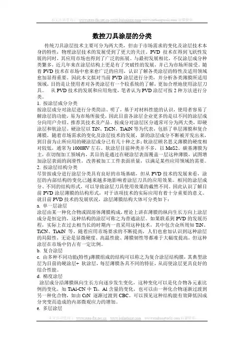 数控刀具涂层的分类