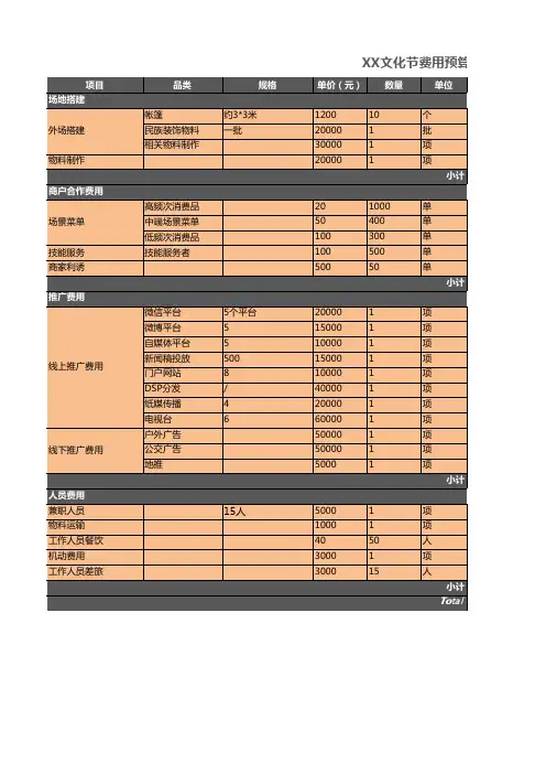 文化节活动预算表
