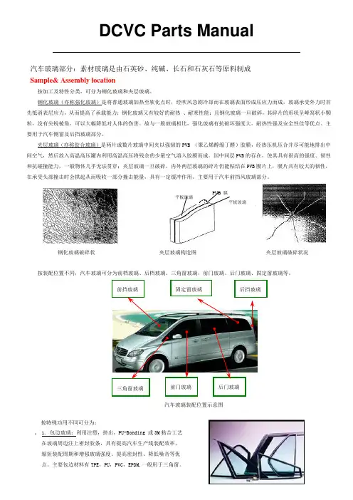 汽车玻璃开发手册