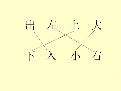 语文园地1 第一册PPT课件
