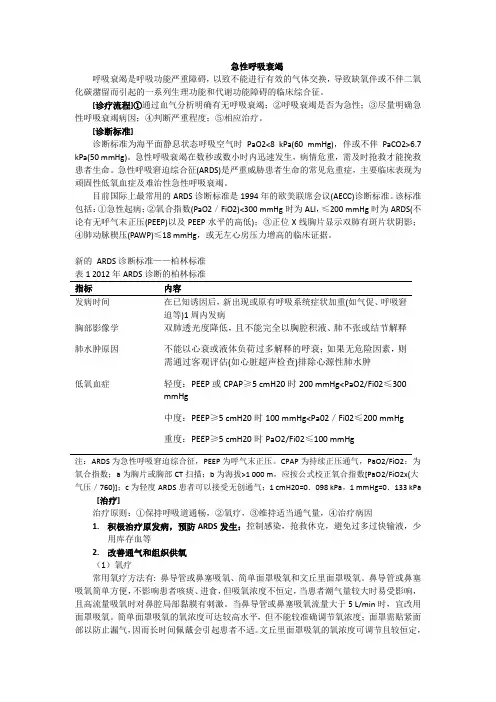 急性呼吸衰竭 2