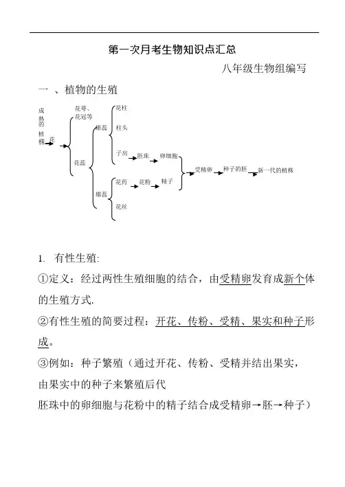 (完整版)八年级生物下册第一章知识点汇总