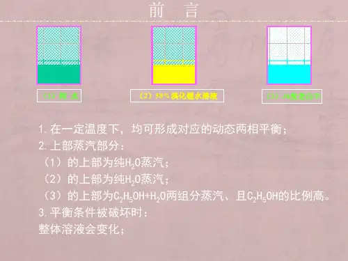 溶液热力学基础