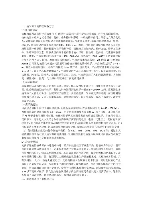 纳米粒子制备方法