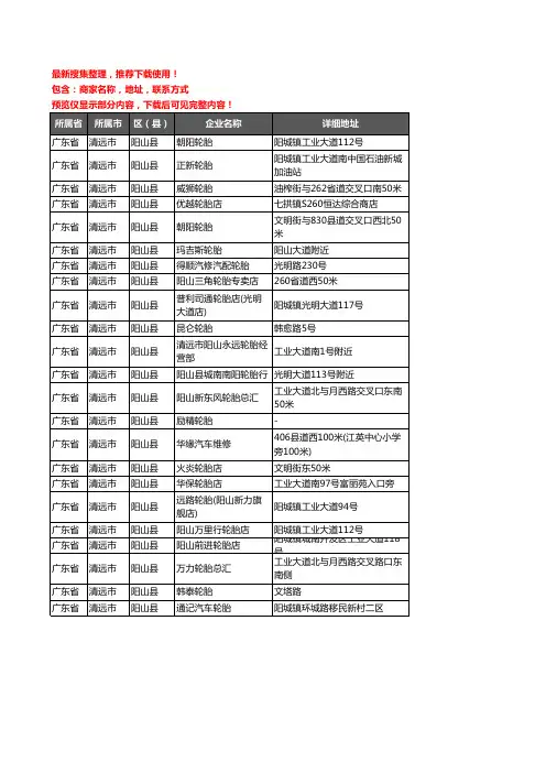 新版广东省清远市阳山县汽车轮胎企业公司商家户名录单联系方式地址大全23家