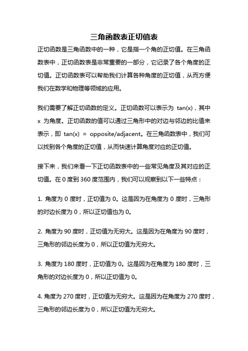 三角函数表正切值表
