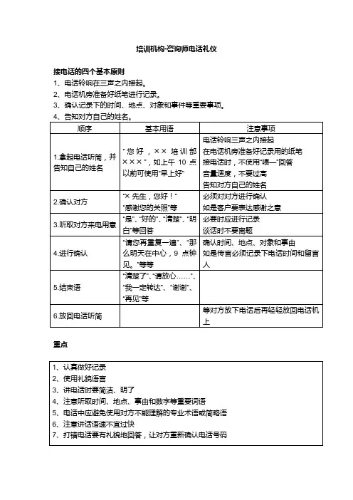 培训机构-咨询师电话礼仪