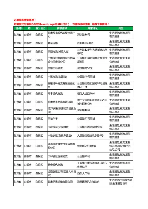 2020新版甘肃省白银市货运工商企业公司商家名录名单黄页联系方式电话大全127家