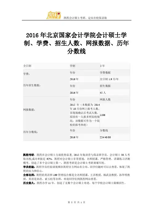 2016年北京国家会计学院会计硕士学制、学费、招生人数、网报数据、历年分数线